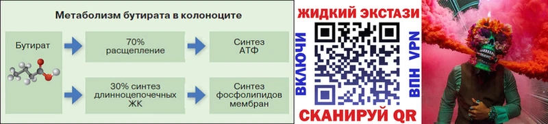 Бутират оксана  Переславль-Залесский 